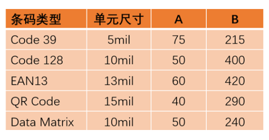 ?？礗D2013EM智能讀碼器.png