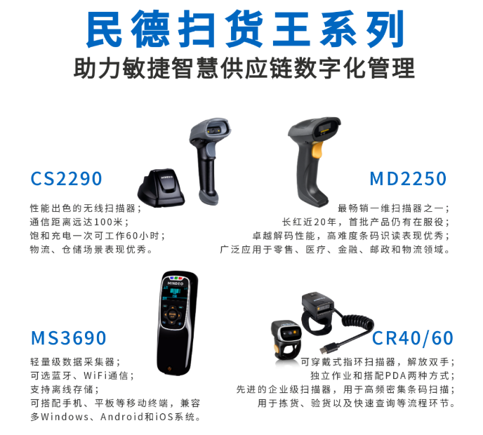民德CS2290，民德MD2250，民得MS3690，民德CR40/60.png
