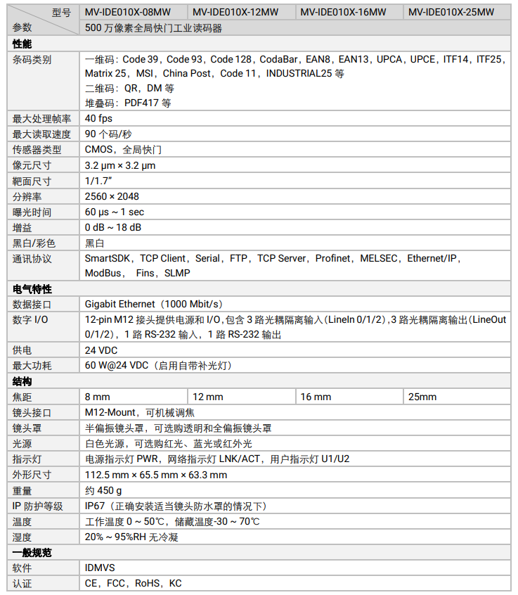 ?？礛V-IDE010X-08MW/12MW/16MW/-25MW 500萬像素全局快門工業讀碼器參數.png